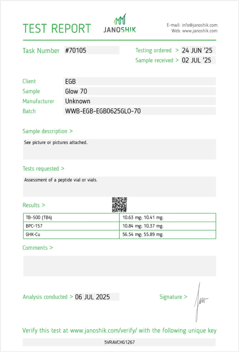limitless-peptides-coa-7